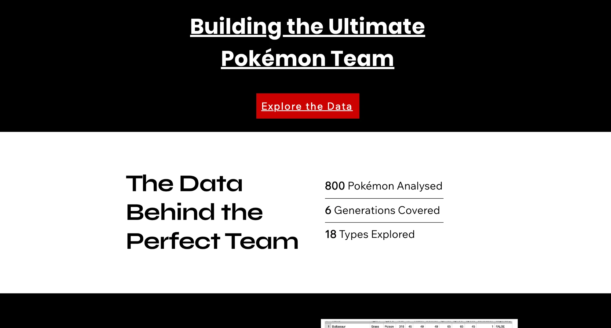 Pokepath