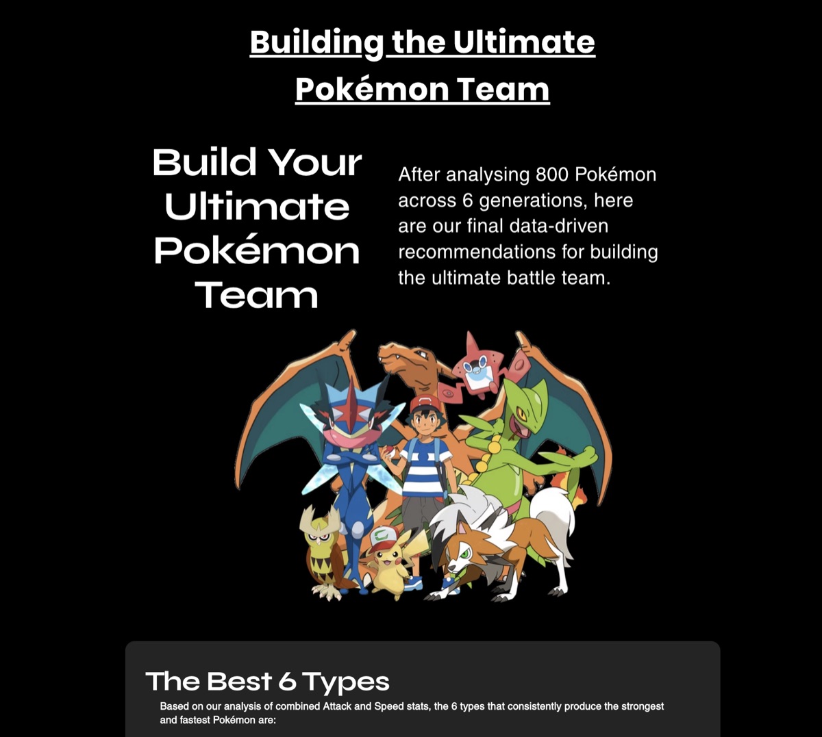 Pokepath
