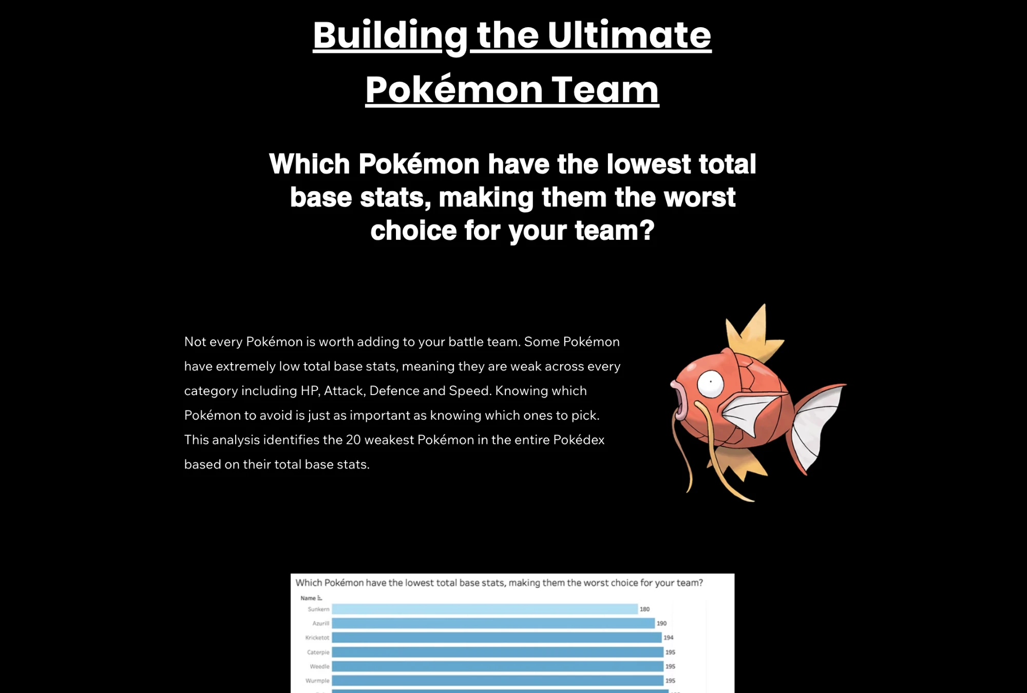 Pokepath